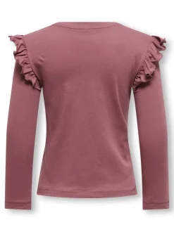 KMGSYLVIA Top